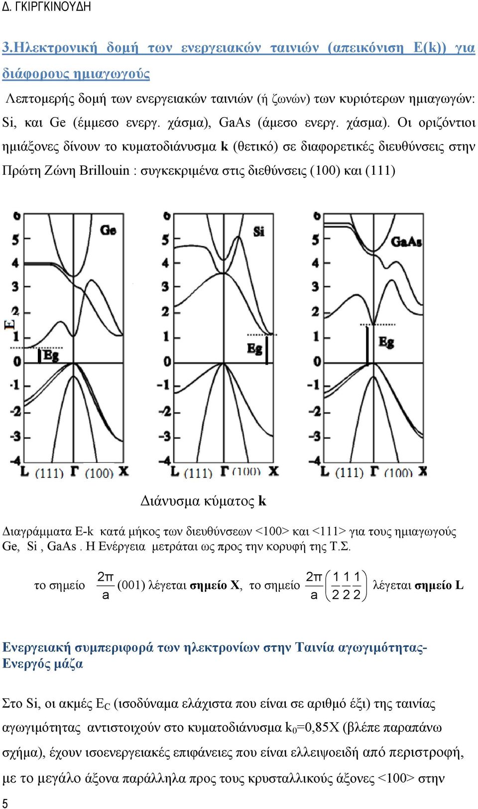 Οι οριζόντιοι ημιάξονες δίνουν το κυματοδιάνυσμα k (θετικό) σε διαφορετικές διευθύνσεις στην Πρώτη Ζώνη Brilloui : συγκεκριμένα στις διεθύνσεις (100) και (111) Διάνυσμα κύματος k Διαγράμματα E-k κατά