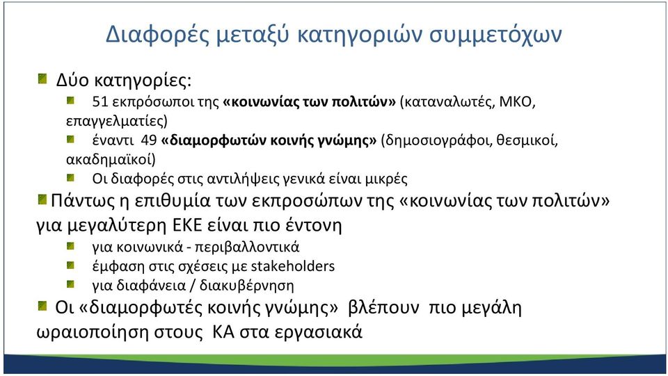 η επιθυμία των εκπροσώπων της «κοινωνίας των πολιτών» για μεγαλύτερη ΕΚΕ είναι πιο έντονη για κοινωνικά - περιβαλλοντικά έμφαση στις