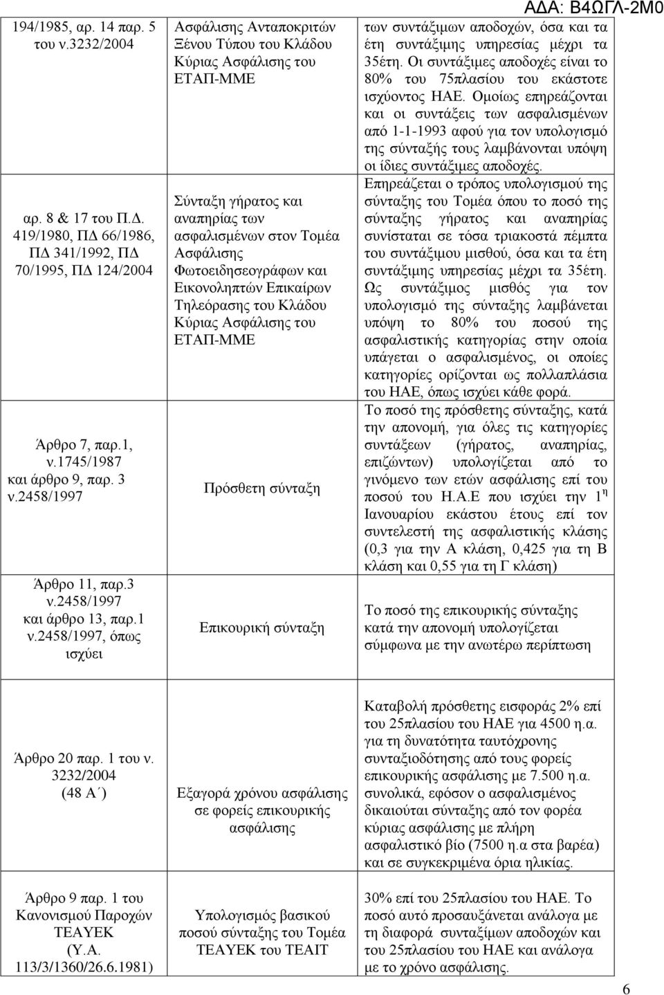 Δηθνλνιεπηψλ Δπηθαίξσλ Σειεφξαζεο ηνπ Κιάδνπ Κχξηαο Αζθάιηζεο ηνπ ΔΣΑΠ-ΜΜΔ Πξφζζεηε ζχληαμε Δπηθνπξηθή ζχληαμε ΑΔΑ: Β4ΩΓΛ-2Μ0 ησλ ζπληάμηκσλ απνδνρψλ, φζα θαη ηα έηε ζπληάμηκεο ππεξεζίαο κέρξη ηα