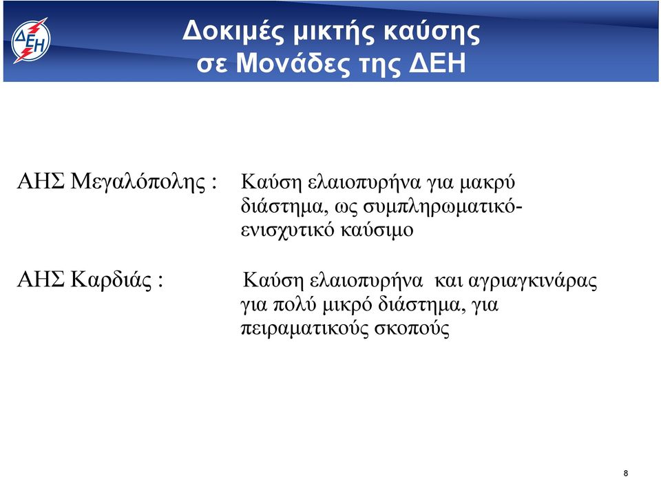 συμπληρωματικόενισχυτικό καύσιμο ΑΗΣ Καρδιάς : Καύση