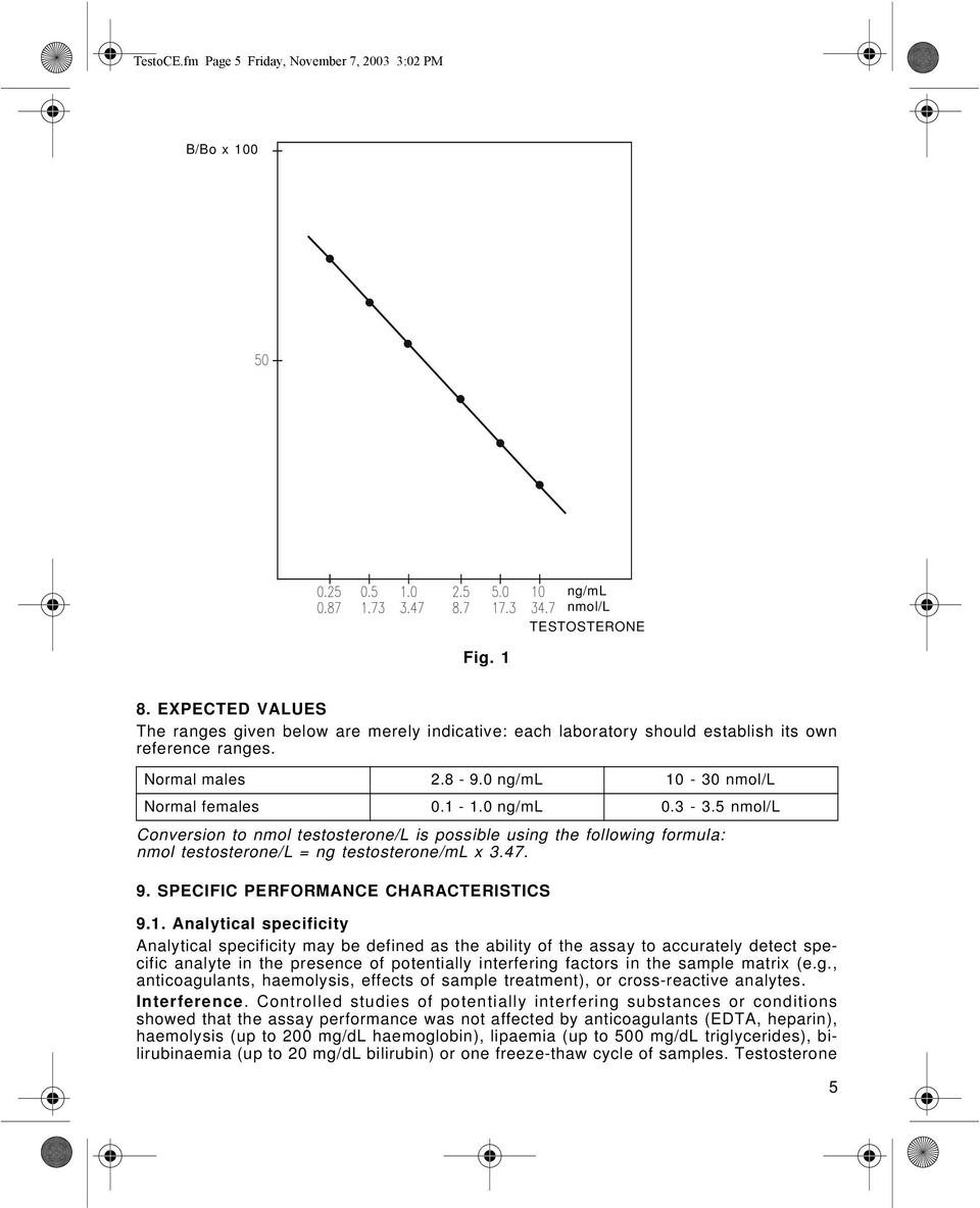 5 nmol/l Conversion to nmol testosterone/l is possible using the following formula: nmol testosterone/l = ng testosterone/ml x 3.47. 9. SPECIFIC PERFORMANCE CHARACTERISTICS 9.1.