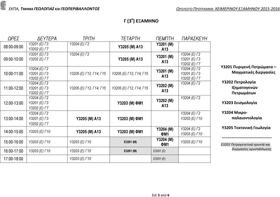 Υ3202 (Μ) A13 Υ3204 (M) ΦΜ1 Υ3204 (M) ΦΜ1 16:00-17:00 Τ3203 (Ε) Γ10 Τ3203 (Ε) Γ10 Ε3201 (Μ) Ε3201 (Ε) Τ3203 (Ε) Γ10 Τ3203 (Ε) Γ10 Τ3203 (Ε) Γ10 Υ3201 Πυριγενι Πετρώματα Μαγματικζσ διεργαςίεσ Υ3202