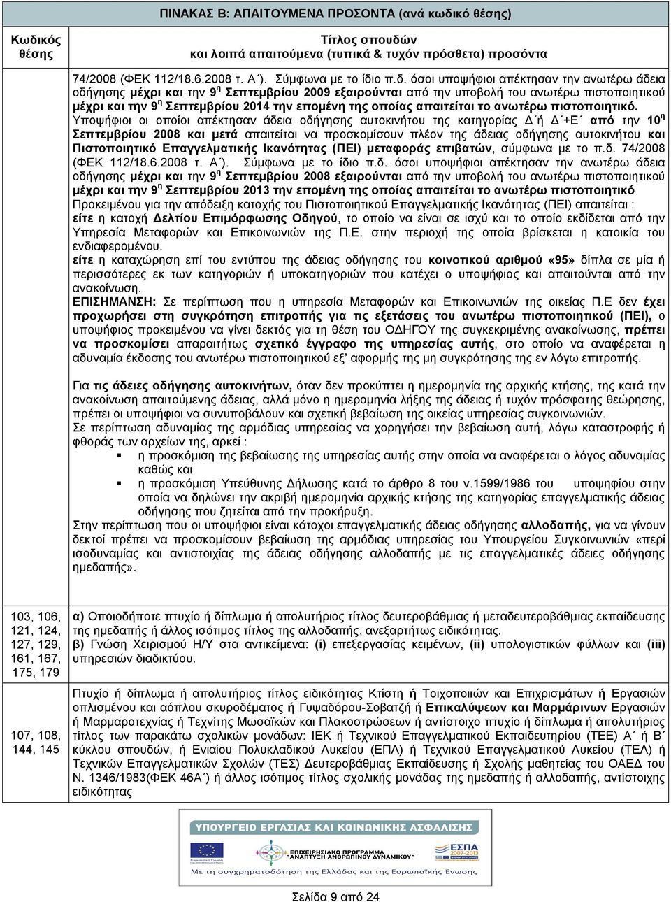 ν και λοιπά απαιτούμενα (τυπικά & τυχόν πρόσθετα) προσόντα 74/2008 (ΦΕΚ 2/8.6.2008 τ. Α ). Σύμφωνα με το ίδι