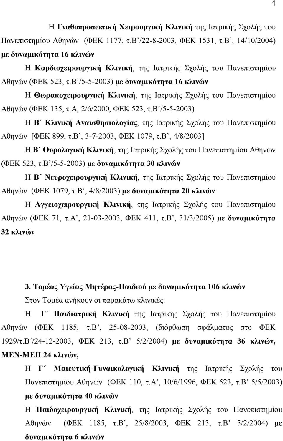 β /5-5-2003) με δυναμικότητα 16 κλινών Η Θωρακοχειρουργική Κλινική, της Ιατρικής Σχολής του Πανεπιστημίου Αθηνών (ΦΕΚ 135, τ.α, 2/6/2000, ΦΕΚ 523, τ.