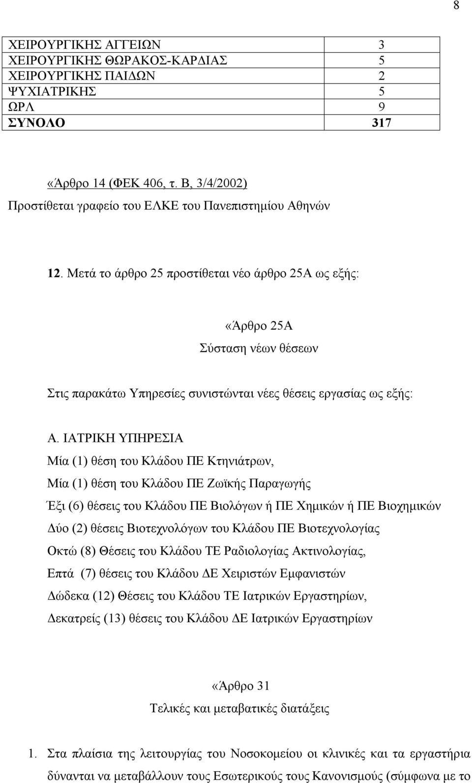 Μετά το άρθρο 25 προστίθεται νέο άρθρο 25Α ως εξής: «Άρθρο 25Α Σύσταση νέων θέσεων Στις παρακάτω Υπηρεσίες συνιστώνται νέες θέσεις εργασίας ως εξής: Α.