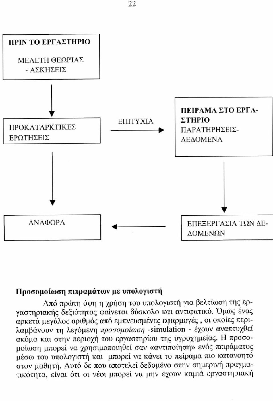 Όμως ένας αρκετά μεγάλος αριθμός από εμπνευσμένες εφαρμογές, οι οποίες περιλαμβάνουν τη λεγόμενη προσομοίωση -simulation - έχουν αναπτυχθεί ακόμα και στην περιοχή του εργαστηρίου της