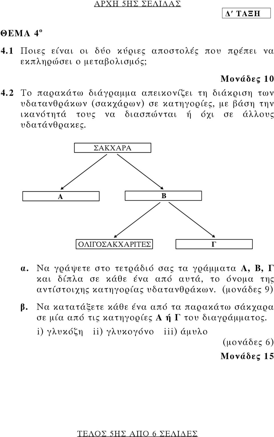 υδατάνθρακες. α. Να γράψετε στο τετράδιό σας τα γράμματα Α, Β, Γ και δίπλα σε κάθε ένα από αυτά, το όνομα της αντίστοιχης κατηγορίας υδατανθράκων.