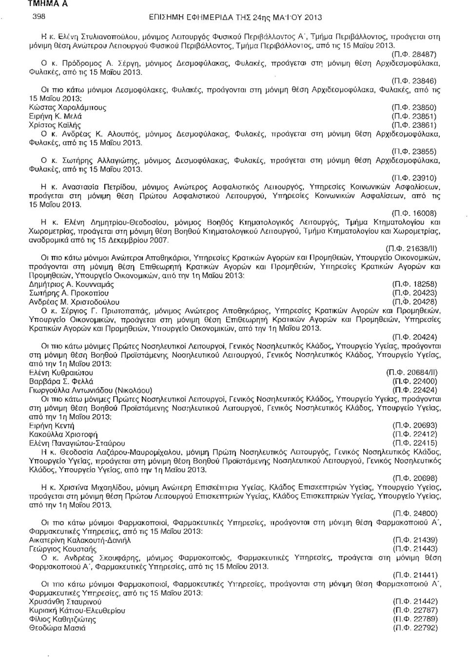 (Π.Φ. 28487) Ο κ. Πρόδρομος Α. Σέργη, μόνιμος Δεσμοφύλακας, Φυλακές, προάγεται στη μόνιμη θέση Αρχιδεσμοφύλακα, Φυλακές, από τις 15 Μαΐου 2013. (Π.Φ. 23846) Οι πιο κάτω μόνιμοι Δεσμοφύλακες, Φυλακές, προάγονται στη μόνιμη θέση Αρχιδεσμοφύλακα, Φυλακές, από τις 15 Μαΐου 2013: Κώστας Χαραλάμπους (Π.