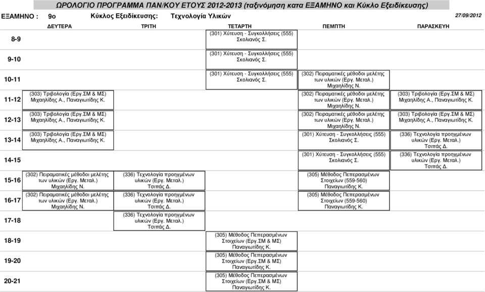 ΣΜ & ΜΣ) Στοιχείων (Εργ.ΣΜ & ΜΣ) Στοιχείων (Εργ.ΣΜ & ΜΣ) (302) Πειραµατικές µέθοδοι µελέτης των υλικών (Εργ. Μεταλ.) Μιχαηλίδης Ν.