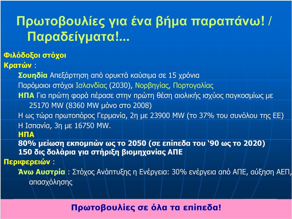 πέρασε στην πρώτη θέση αιολικής ισχύος παγκοσµίως µε 25170 MW (8360 MW µόνο στο 2008) Η ως τώρα πρωτοπόρος Γερµανία, 2η µε 23900 MW (το 37% του συνόλου της ΕΕ)