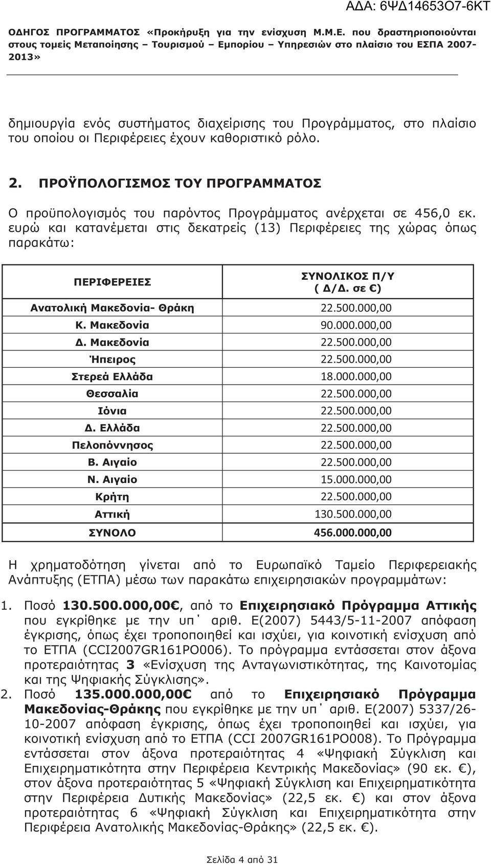 500.000,00 456.000.000,00 () : 1. 130.500.000,00,. (2007) 5443/5-11-2007,, (CCI2007GR161PO006). 3 «,». 2.