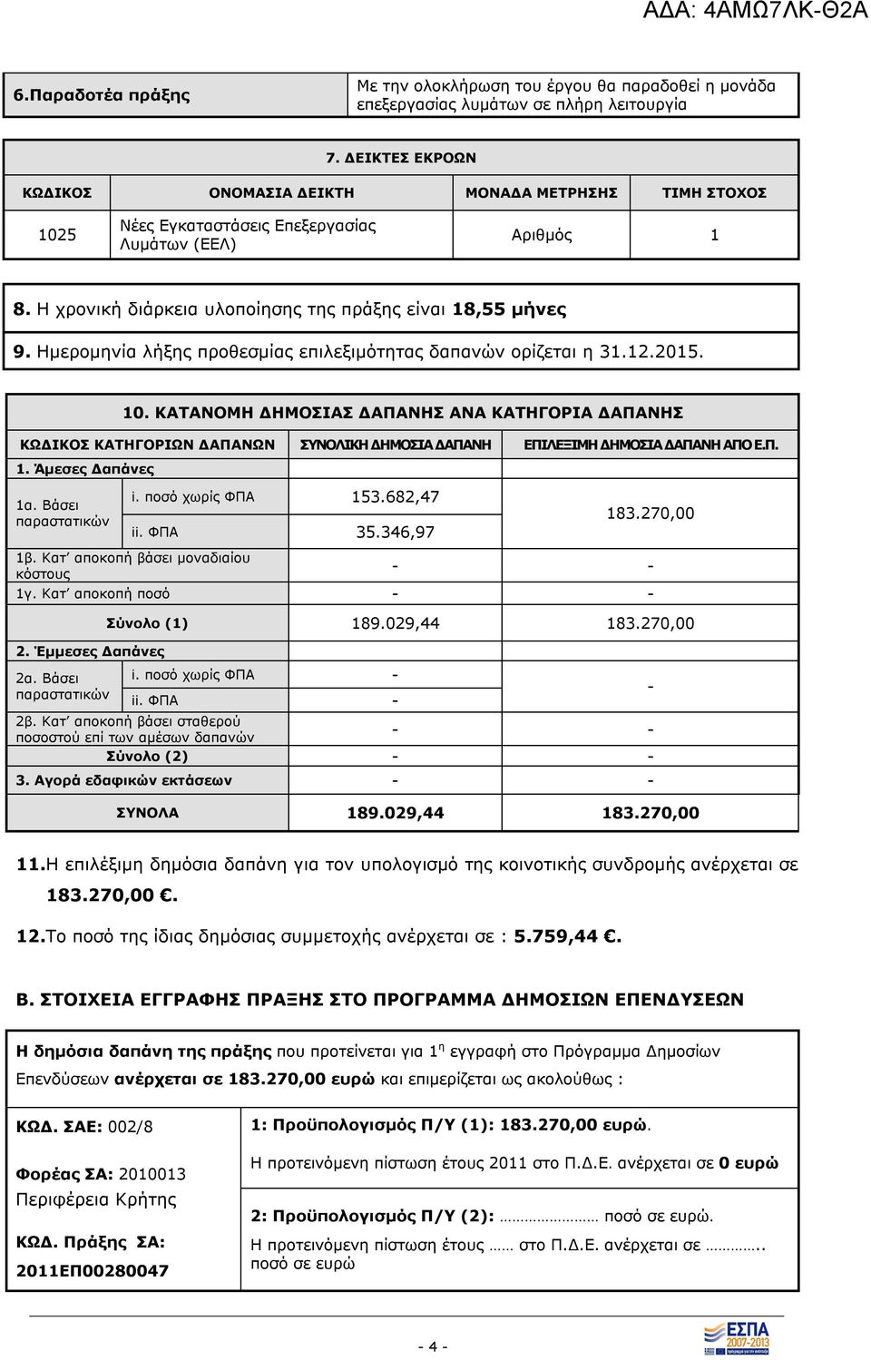 Ημερομηνία λήξης προθεσμίας επιλεξιμότητας δαπανών ορίζεται η 31.12.2015. 10.