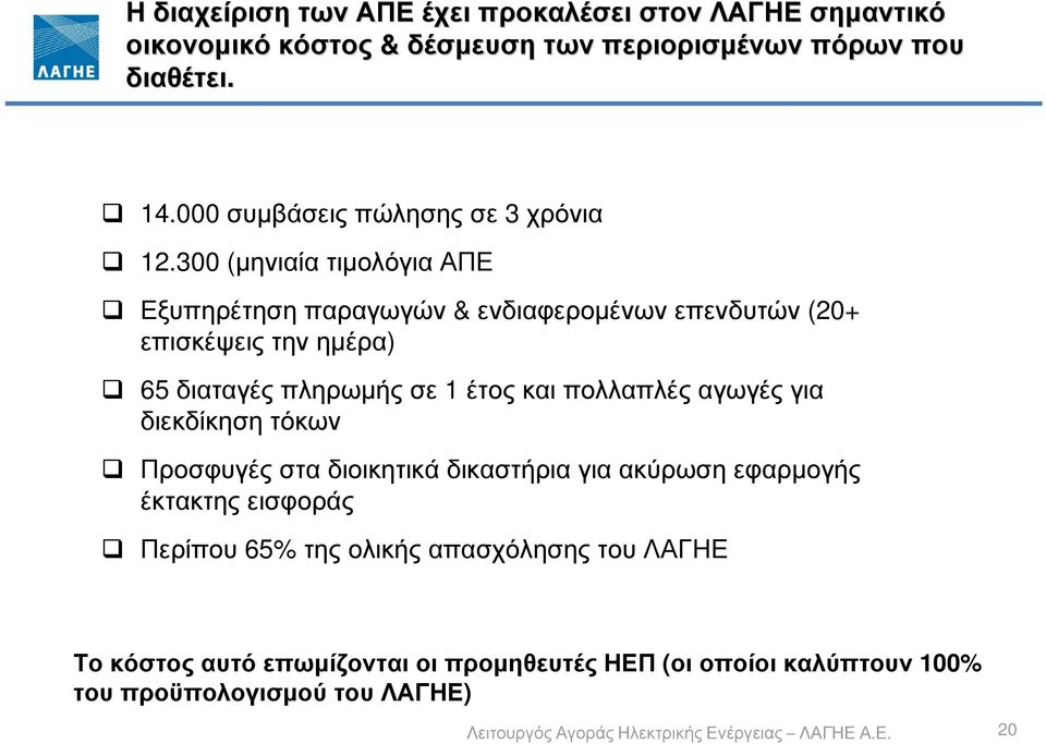 300 (µηνιαία τιµολόγια ΑΠΕ Εξυπηρέτησηπαραγωγών & ενδιαφεροµένωνεπενδυτών (0+ επισκέψεις την ηµέρα) 65 διαταγές πληρωµής σε 1 έτος και