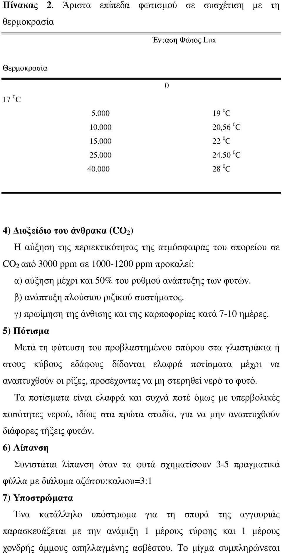 φυτών. β) ανάπτυξη πλούσιου ριζικού συστήµατος. γ) πρωίµηση της άνθισης και της καρποφορίας κατά 7-10 ηµέρες.