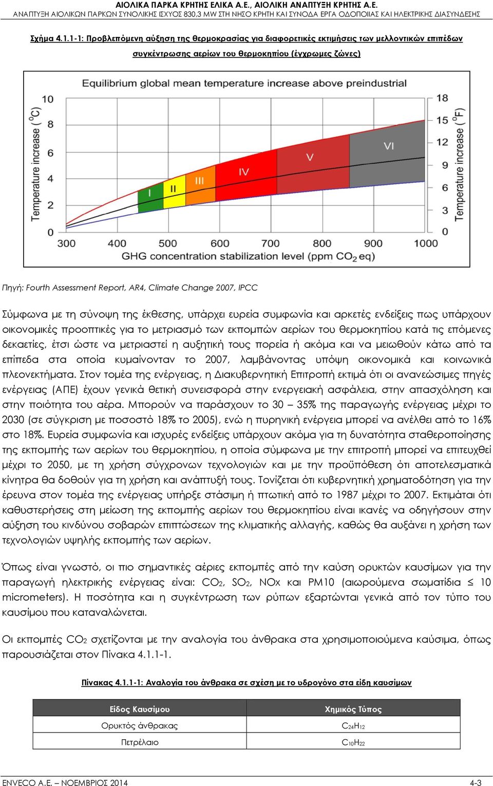 2007, IPCC Σύμφωνα με τη σύνοψη της έκθεσης, υπάρχει ευρεία συμφωνία και αρκετές ενδείξεις πως υπάρχουν οικονομικές προοπτικές για το μετριασμό των εκπομπών αερίων του θερμοκηπίου κατά τις επόμενες