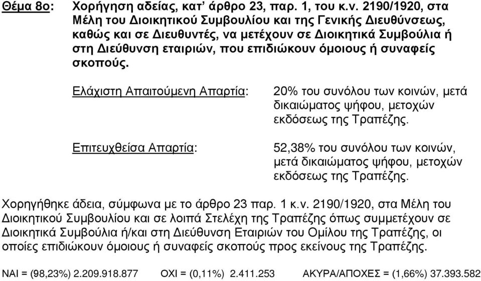 που επιδιώκουν 