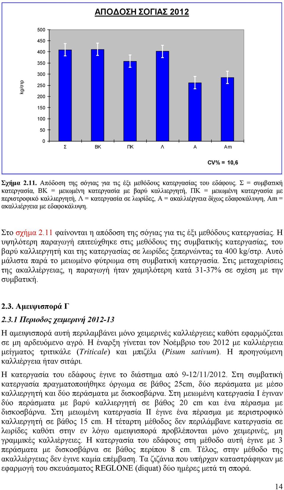 ακαλλιέργεια με εδαφοκάλυψη. Στο σχήμα 2.11 φαίνονται η απόδοση της σόγιας για τις έξι μεθόδους κατεργασίας.