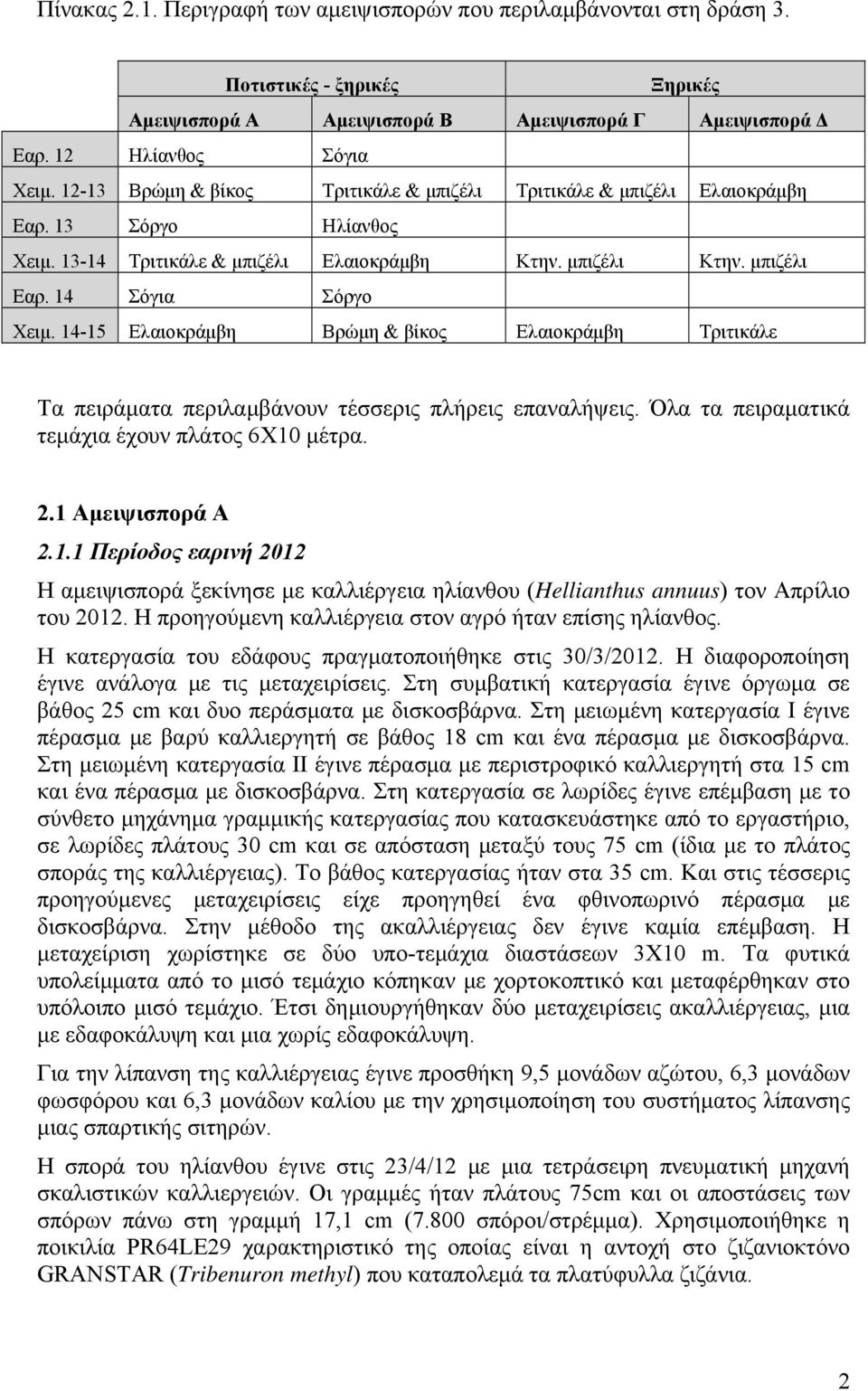 14-15 Ελαιοκράμβη Βρώμη & βίκος Ελαιοκράμβη Τριτικάλε Τα πειράματα περιλαμβάνουν τέσσερις πλήρεις επαναλήψεις. Όλα τα πειραματικά τεμάχια έχουν πλάτος 6Χ1 μέτρα. 2.1 Αμειψισπορά Α 2.1.1 Περίοδος εαρινή 212 Η αμειψισπορά ξεκίνησε με καλλιέργεια ηλίανθου (Hellianthus annuus) τον Απρίλιο του 212.