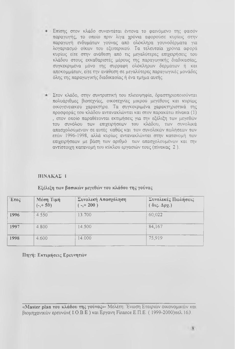 Τα τελευταία χρόνια αφορά κυρίως είτε στην ανάθεση από τις μεγαλύτερες επιχειρήσεις του κλάδου στους εκκαθαριστές μέρους της παραγωγικής διαδικασίας, συγκεκριμένα μόνο της συρραφή ολόκληροιν δερμάτων