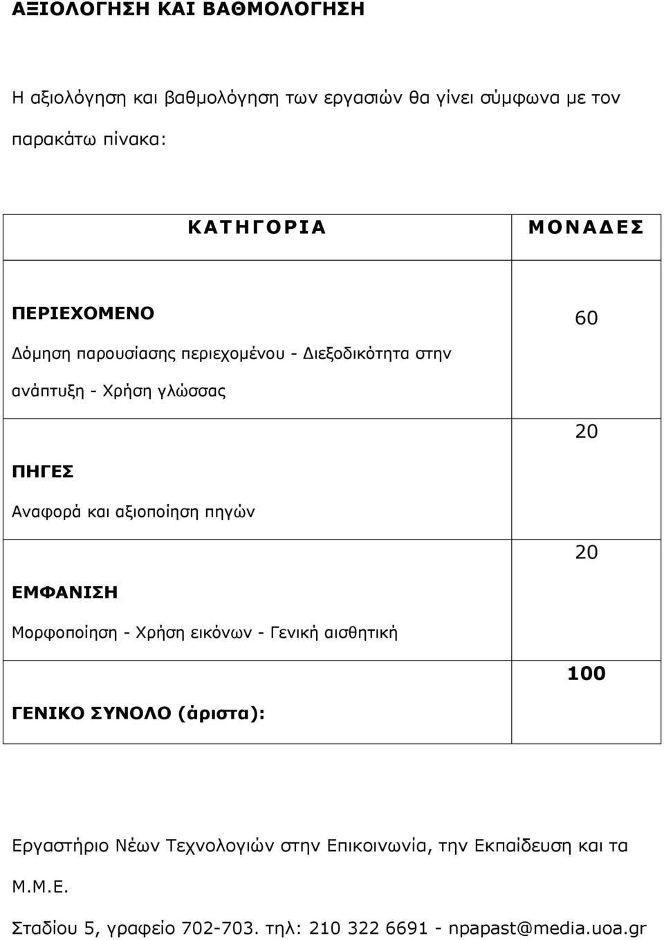 αξιοποίηση πηγών 20 ΕΜΦΑΝΙΣΗ Μορφοποίηση - Χρήση εικόνων - Γενική αισθητική 100 ΓΕΝΙΚΟ ΣΥΝΟΛΟ (άριστα): Εργαστήριο Νέων