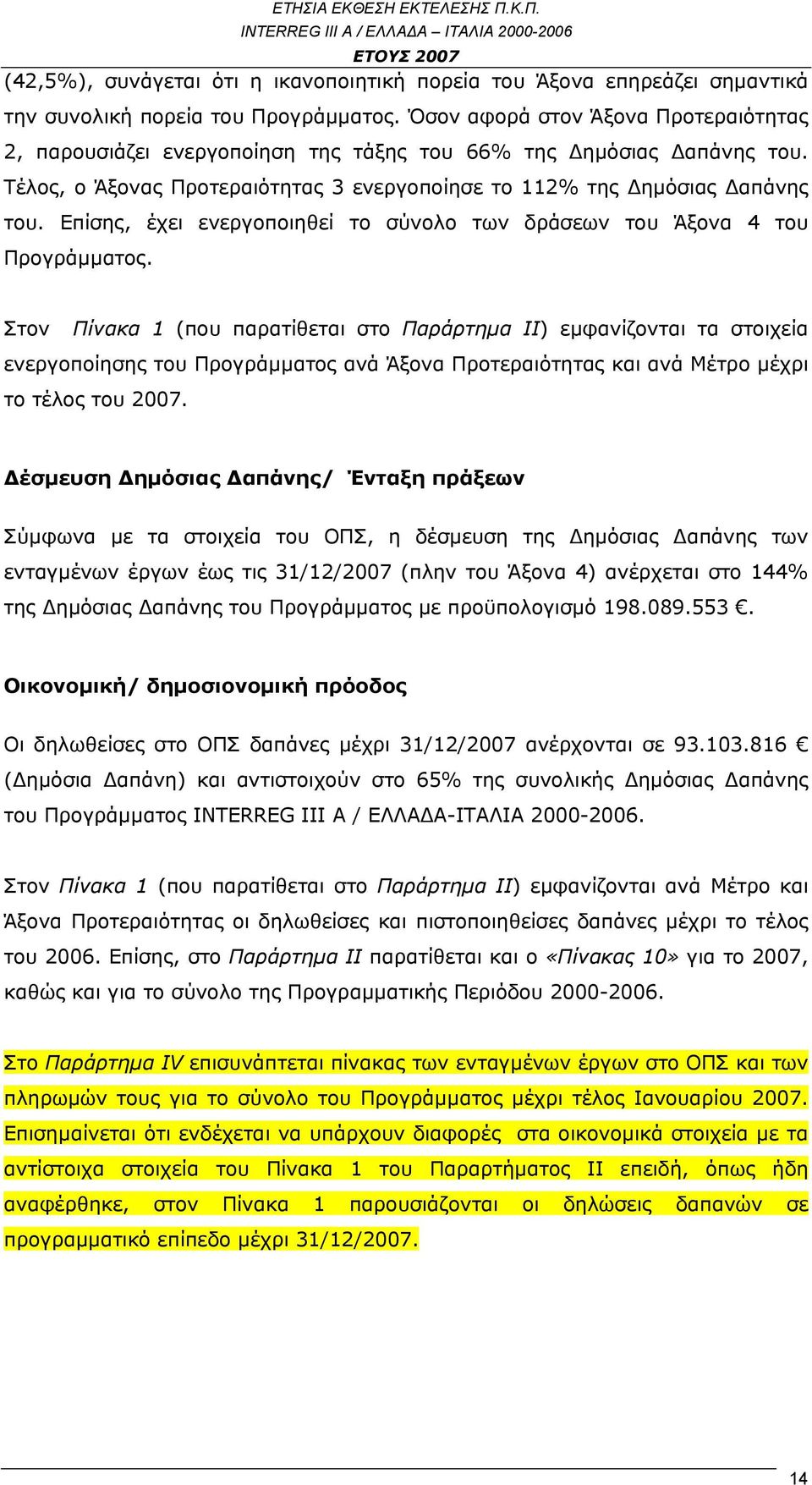 Επίσης, έχει ενεργοποιηθεί το σύνολο των δράσεων του Άξονα 4 του Προγράμματος.