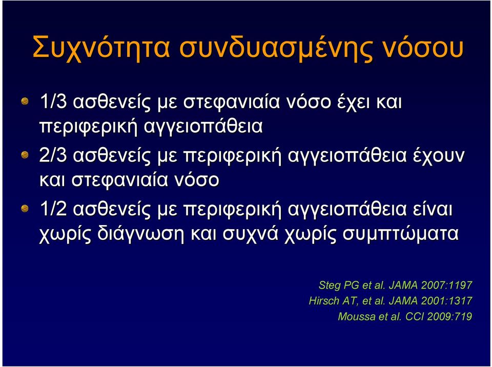 ασθενείς με περιφερική αγγειοπάθεια είναι χωρίς διάγνωση και συχνά χωρίς συμπτώματα