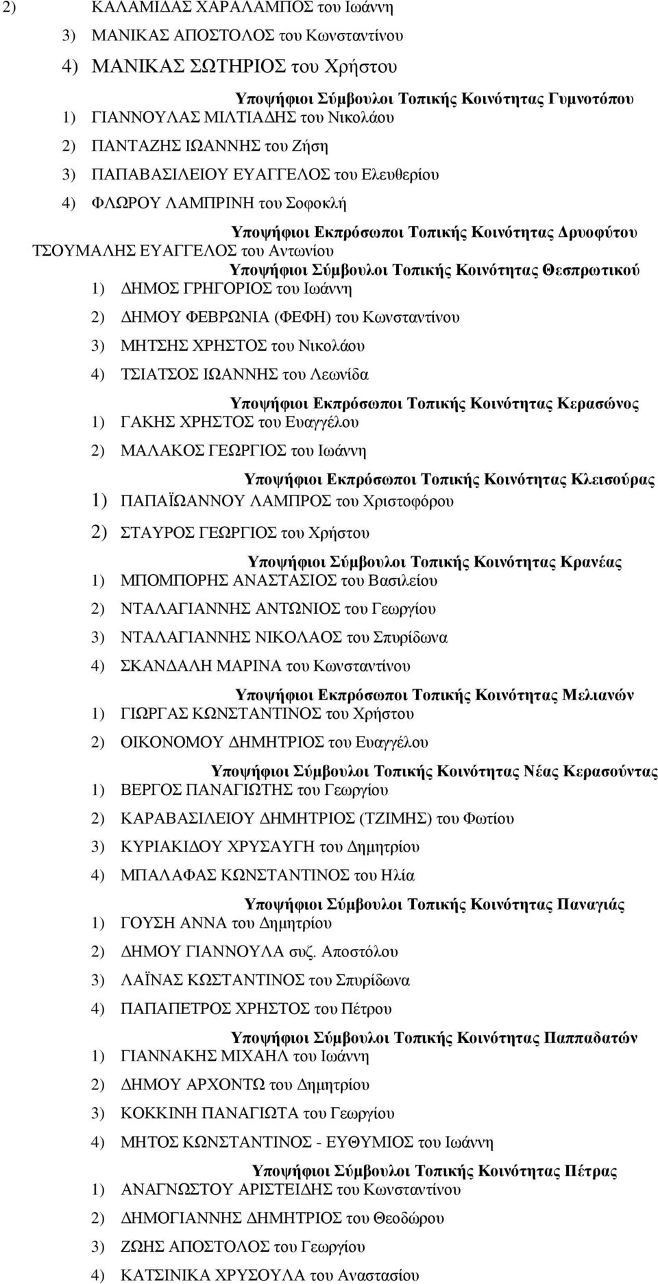 Θεζπξσηηθνύ 1) ΓΖΜΟ ΓΡΖΓΟΡΗΟ ηνπ Ηωάλλε 2) ΓΖΜΟΤ ΦΔΒΡΧΝΗΑ (ΦΔΦΖ) ηνπ Κωλζηαληίλνπ 3) ΜΖΣΖ ΥΡΖΣΟ ηνπ Νηθνιάνπ 4) ΣΗΑΣΟ ΗΧΑΝΝΖ ηνπ Λεωλίδα Τπνςήθηνη Δθπξόζσπνη Σνπηθήο Κνηλόηεηαο Κεξαζώλνο 1) ΓΑΚΖ