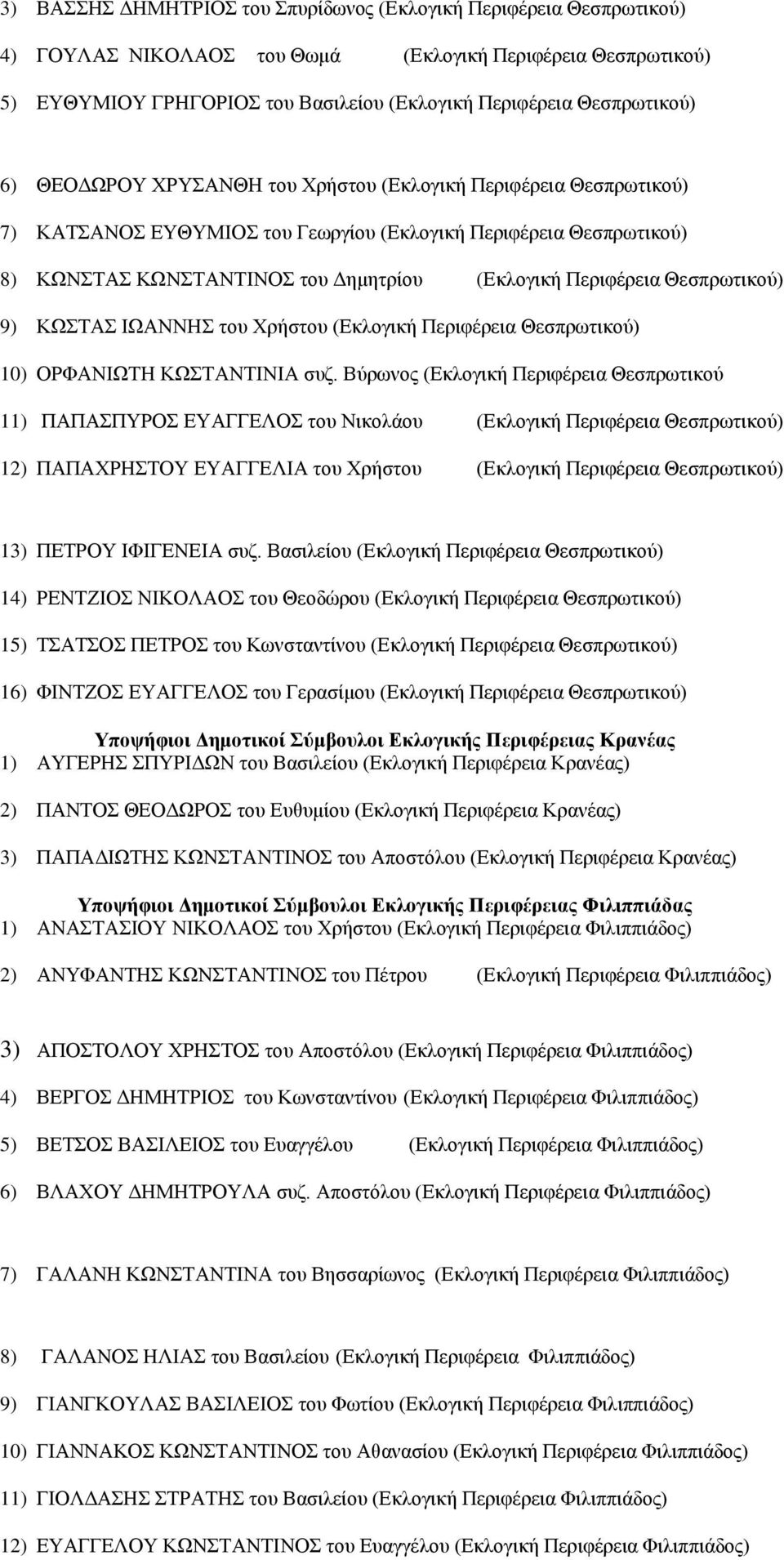 ΚΧΣΑ ΗΧΑΝΝΖ ηνπ Υξήζηνπ (Δθινγηθή Πεξηθέξεηα Θεζπξωηηθνύ) 10) ΟΡΦΑΝΗΧΣΖ ΚΧΣΑΝΣΗΝΗΑ ζπδ.