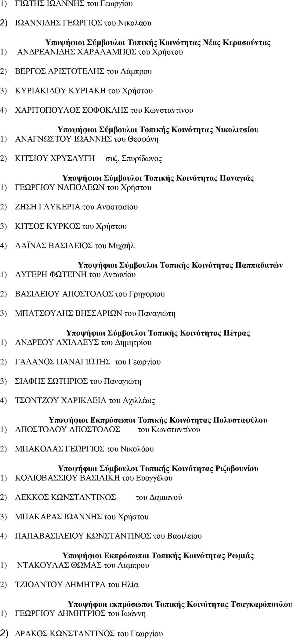 ππξίδωλνο Τπνςήθηνη ύκβνπινη Σνπηθήο Κνηλόηεηαο Παλαγηάο 1) ΓΔΧΡΓΗΟΤ ΝΑΠΟΛΔΧΝ ηνπ Υξήζηνπ 2) ΕΖΖ ΓΛΤΚΔΡΗΑ ηνπ Αλαζηαζίνπ 3) ΚΗΣΟ ΚΤΡΚΟ ηνπ Υξήζηνπ 4) ΛΑΨΝΑ ΒΑΗΛΔΗΟ ηνπ Μηραήι Τπνςήθηνη ύκβνπινη