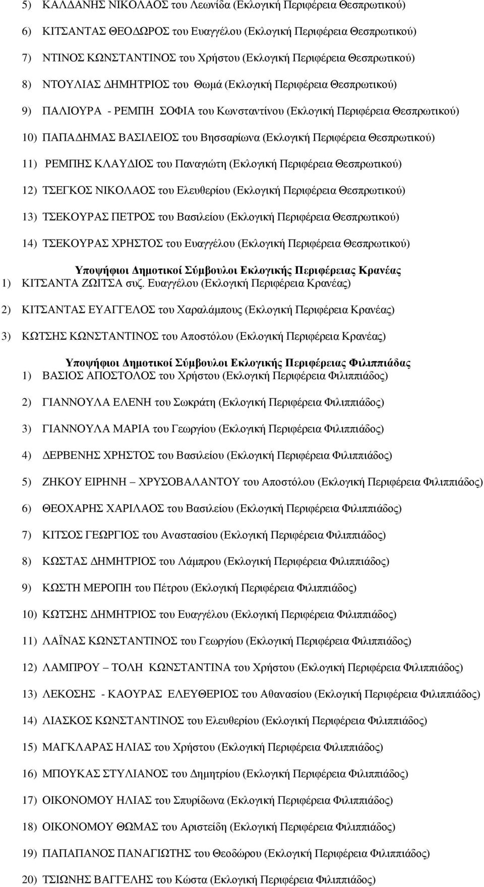 Θεζπξωηηθνύ) 11) ΡΔΜΠΖ ΚΛΑΤΓΗΟ ηνπ Παλαγηώηε (Δθινγηθή Πεξηθέξεηα Θεζπξωηηθνύ) 12) ΣΔΓΚΟ ΝΗΚΟΛΑΟ ηνπ Διεπζεξίνπ (Δθινγηθή Πεξηθέξεηα Θεζπξωηηθνύ) 13) ΣΔΚΟΤΡΑ ΠΔΣΡΟ ηνπ Βαζηιείνπ (Δθινγηθή Πεξηθέξεηα
