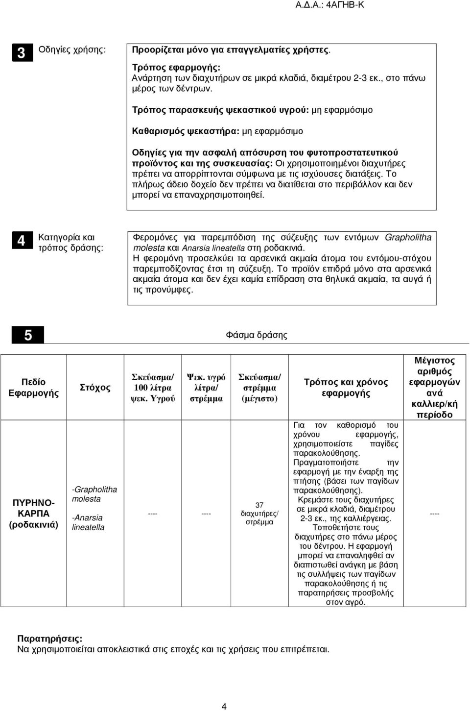 διαχυτήρες πρέπει να απορρίπτονται σύµφωνα µε τις ισχύουσες διατάξεις. Το πλήρως άδειο δοχείο δεν πρέπει να διατίθεται στο περιβάλλον και δεν µπορεί να επαναχρησιµοποιηθεί.