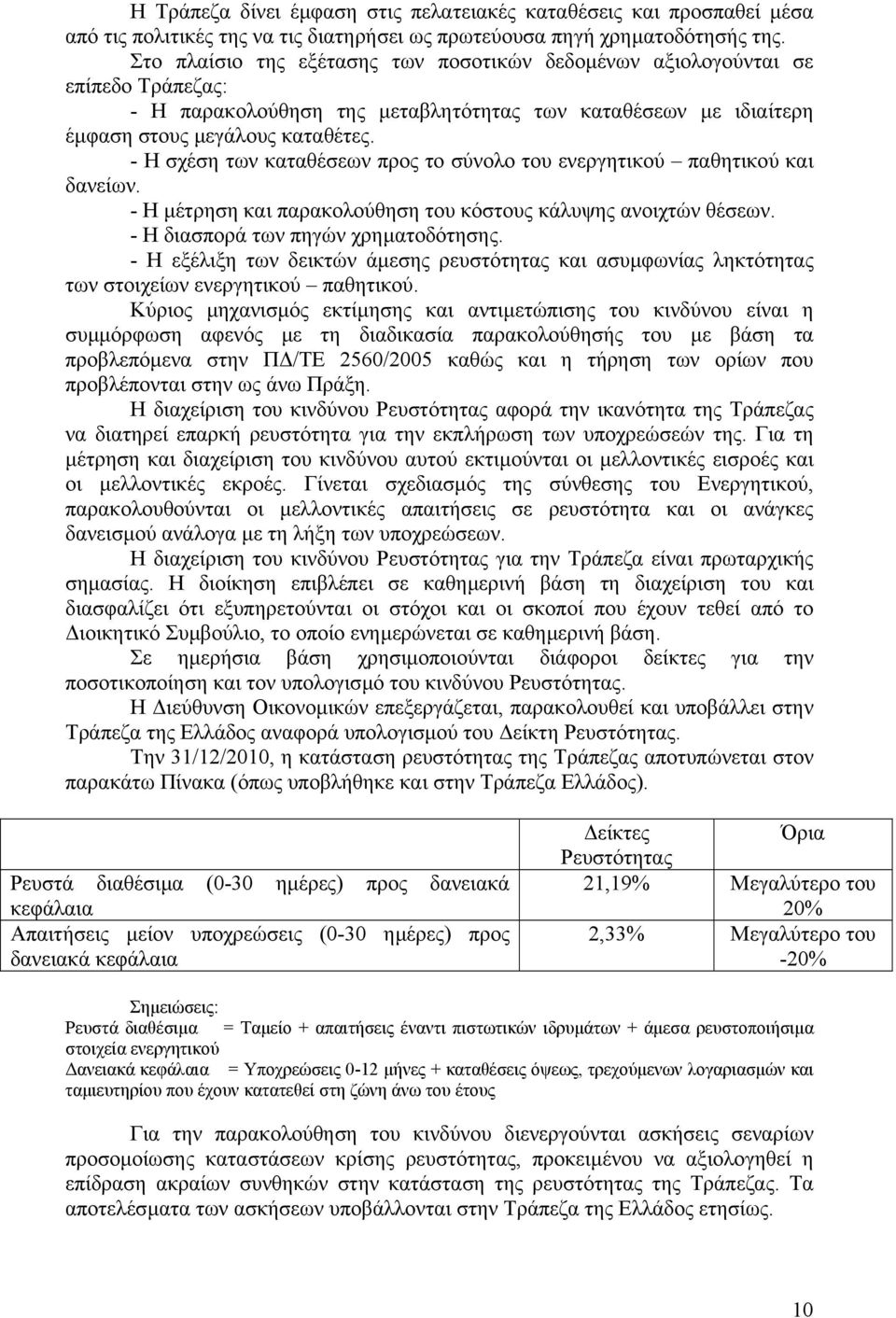 - Η σχέση των καταθέσεων προς το σύνολο του ενεργητικού παθητικού και δανείων. - Η µέτρηση και παρακολούθηση του κόστους κάλυψης ανοιχτών θέσεων. - Η διασπορά των πηγών χρηµατοδότησης.