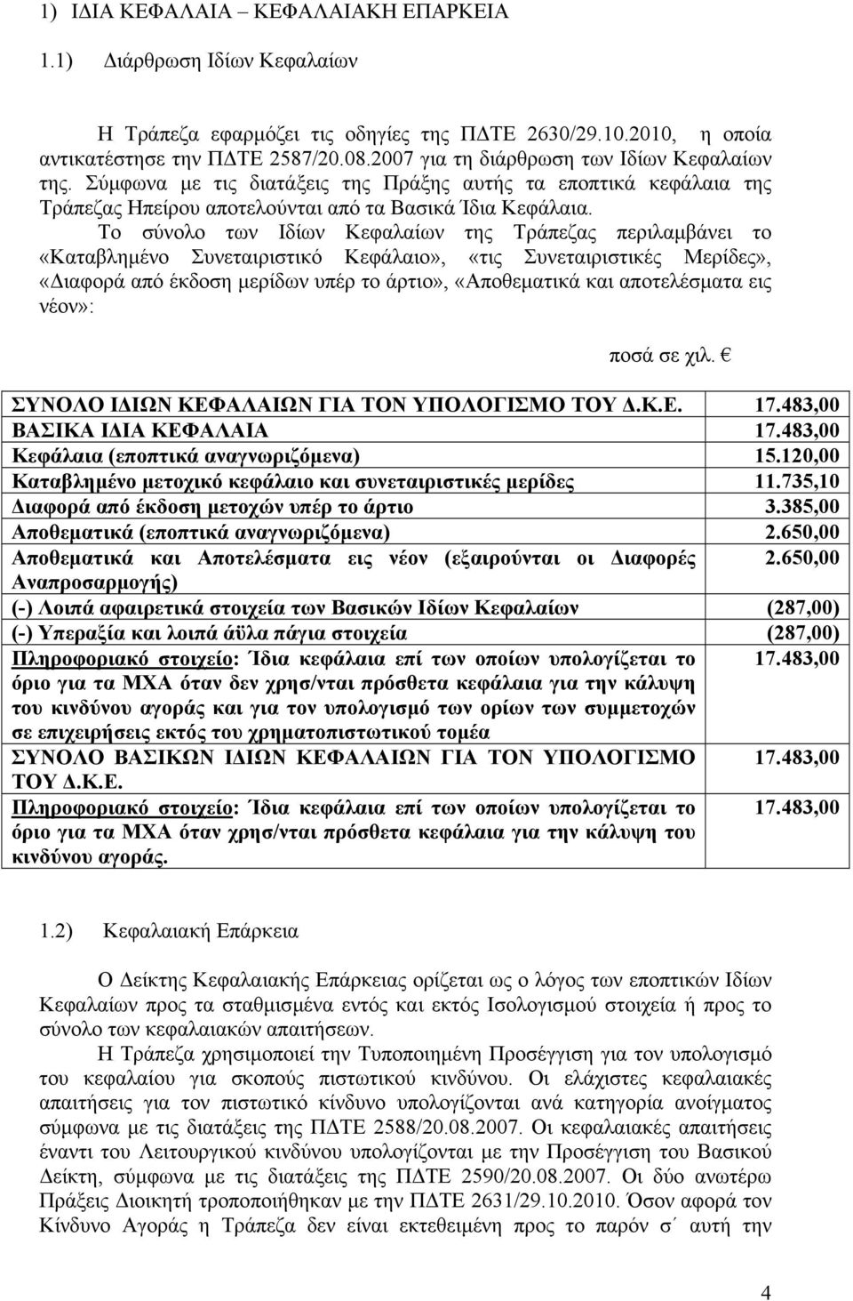 Το σύνολο των Ιδίων Κεφαλαίων της Τράπεζας περιλαµβάνει το «Καταβληµένο Συνεταιριστικό Κεφάλαιο», «τις Συνεταιριστικές Μερίδες», «ιαφορά από έκδοση µερίδων υπέρ το άρτιο», «Αποθεµατικά και