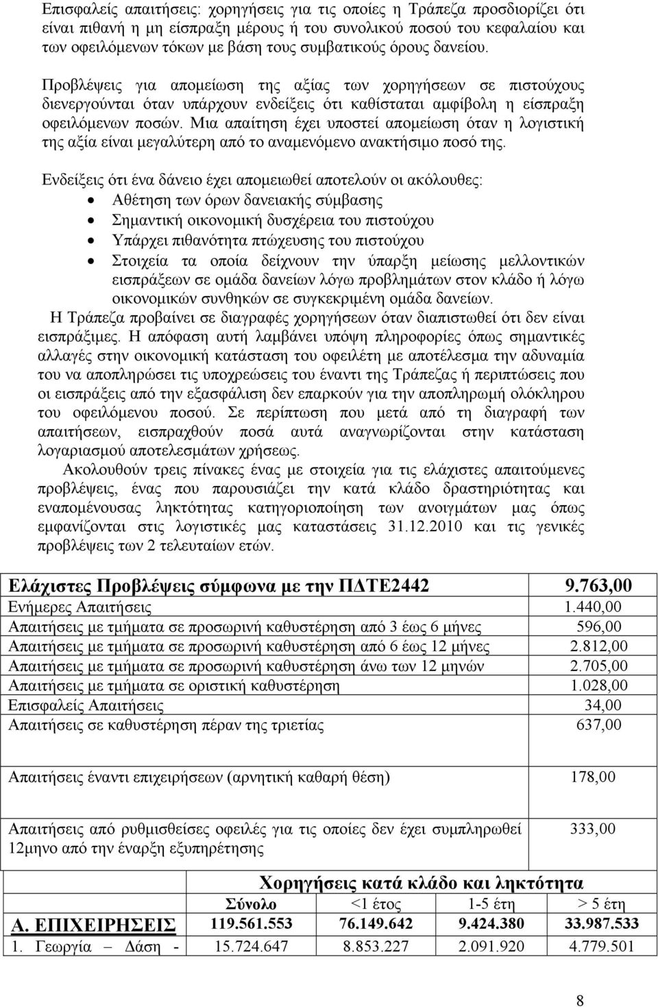 Μια απαίτηση έχει υποστεί αποµείωση όταν η λογιστική της αξία είναι µεγαλύτερη από το αναµενόµενο ανακτήσιµο ποσό της.