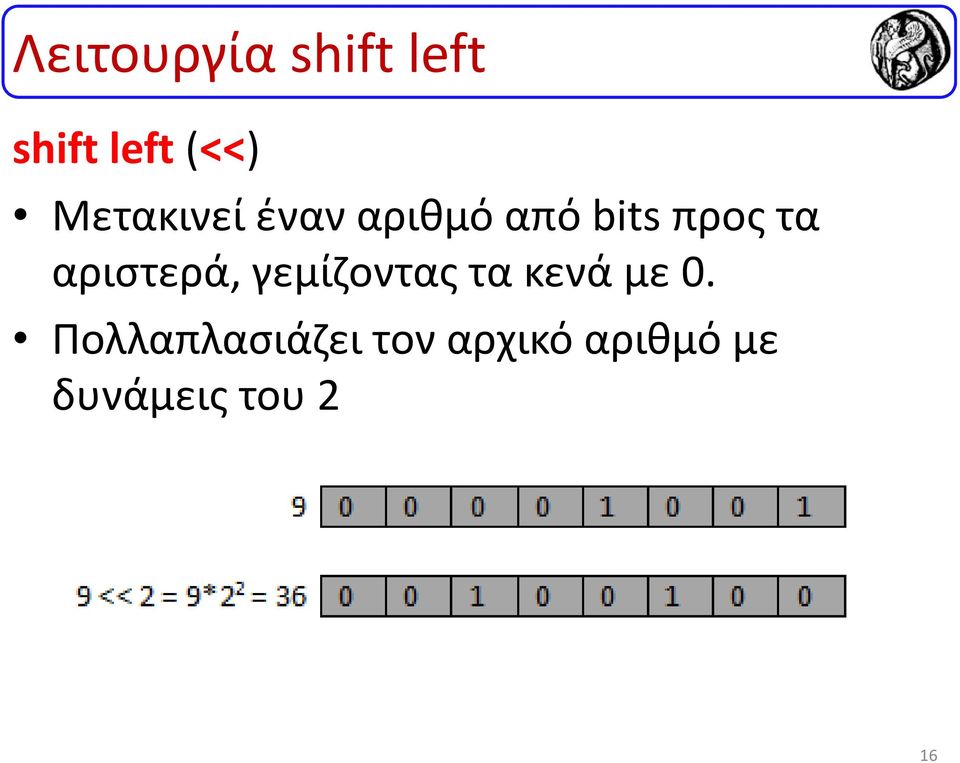 αριστερά, γεμίζοντας τα κενά με 0.