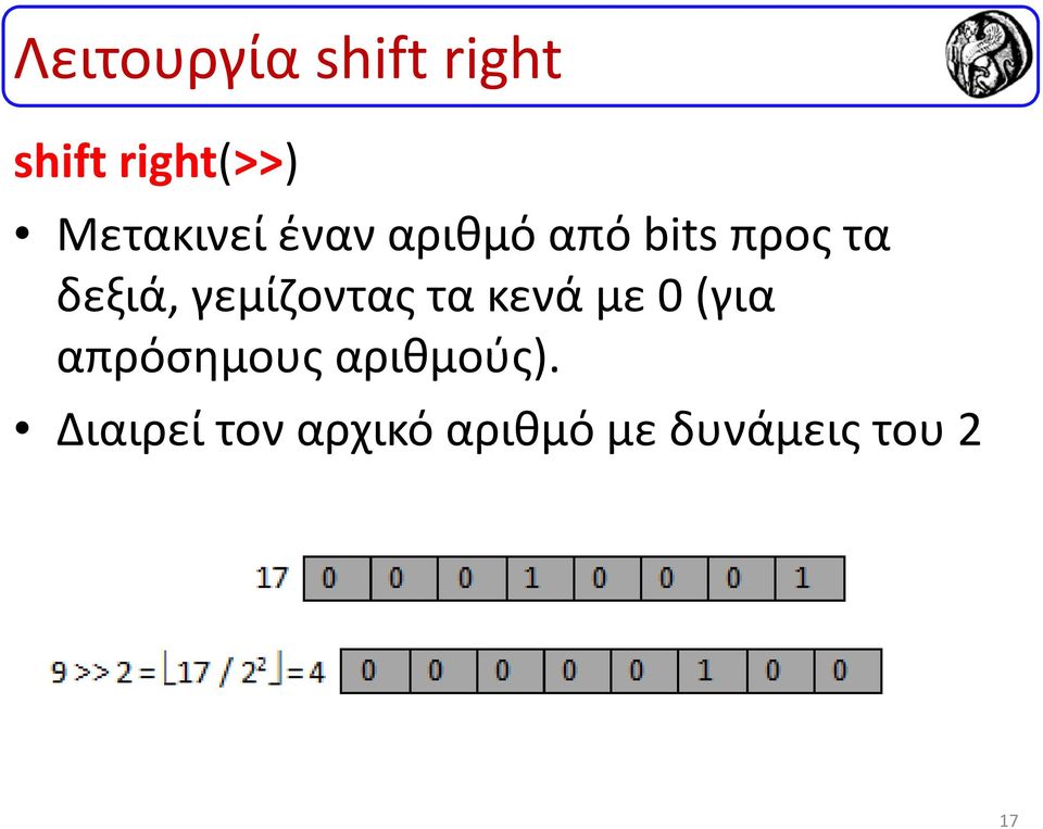 γεμίζοντας τα κενά με 0 (για απρόσημους