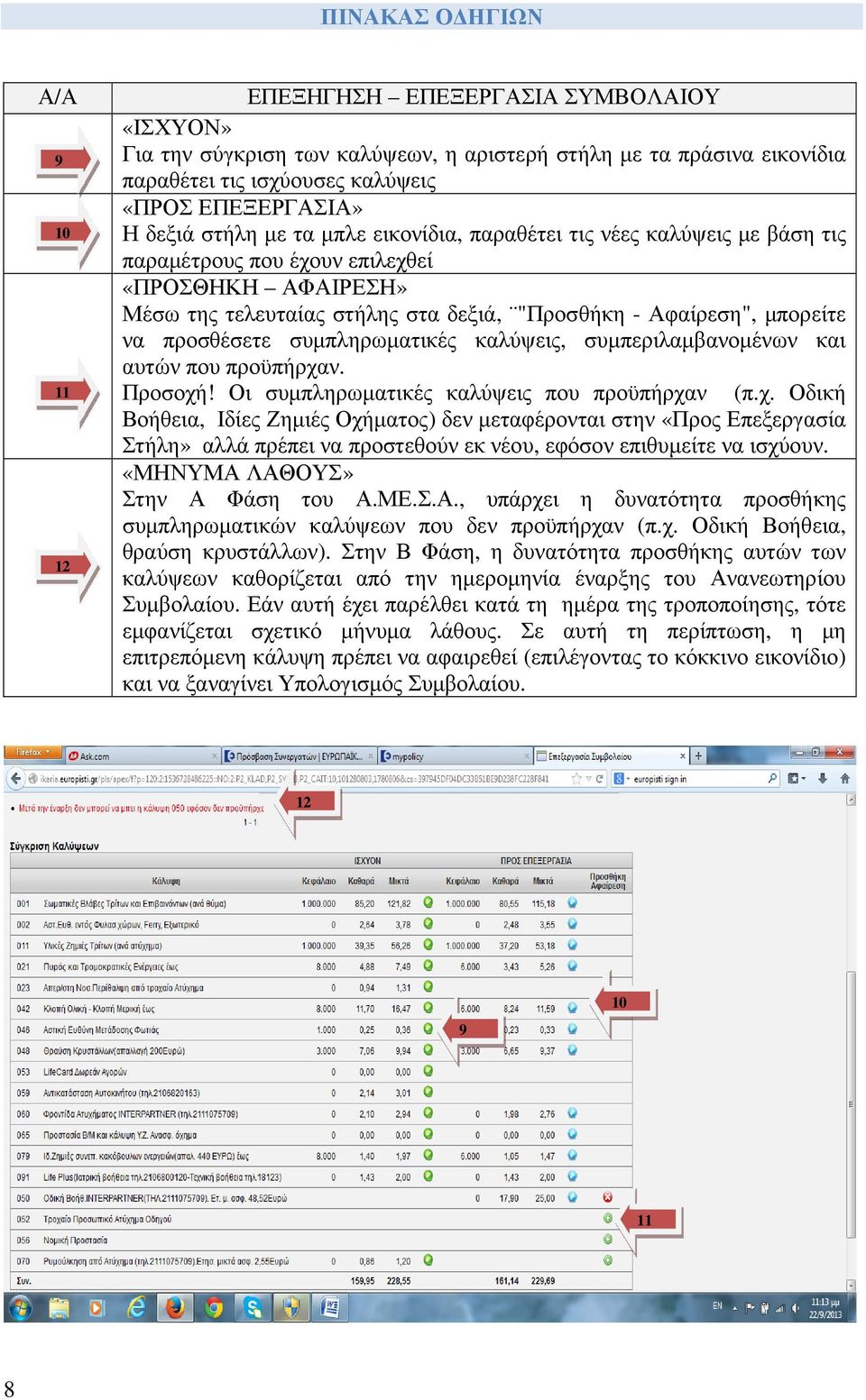 συµπληρωµατικές καλύψεις, συµπεριλαµβανοµένων και αυτών που προϋπήρχα