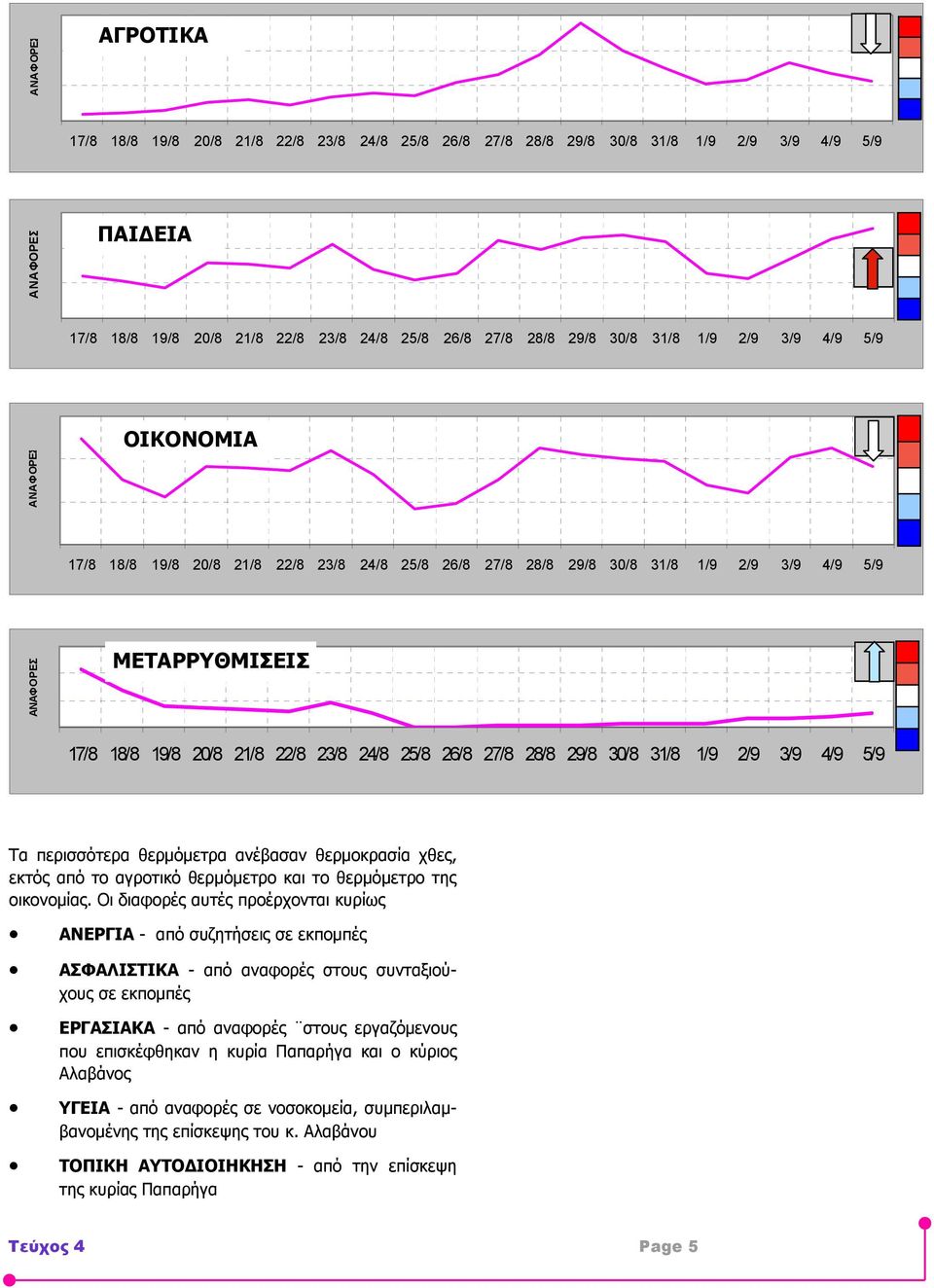Οι διαφορές αυτές προέρχονται κυρίως ΑΝΕΡΓΙΑ - από συζητήσεις σε εκποµπές ΑΣΦΑΛΙΣΤΙΚΑ - από αναφορές στους συνταξιούχους σε εκποµπές