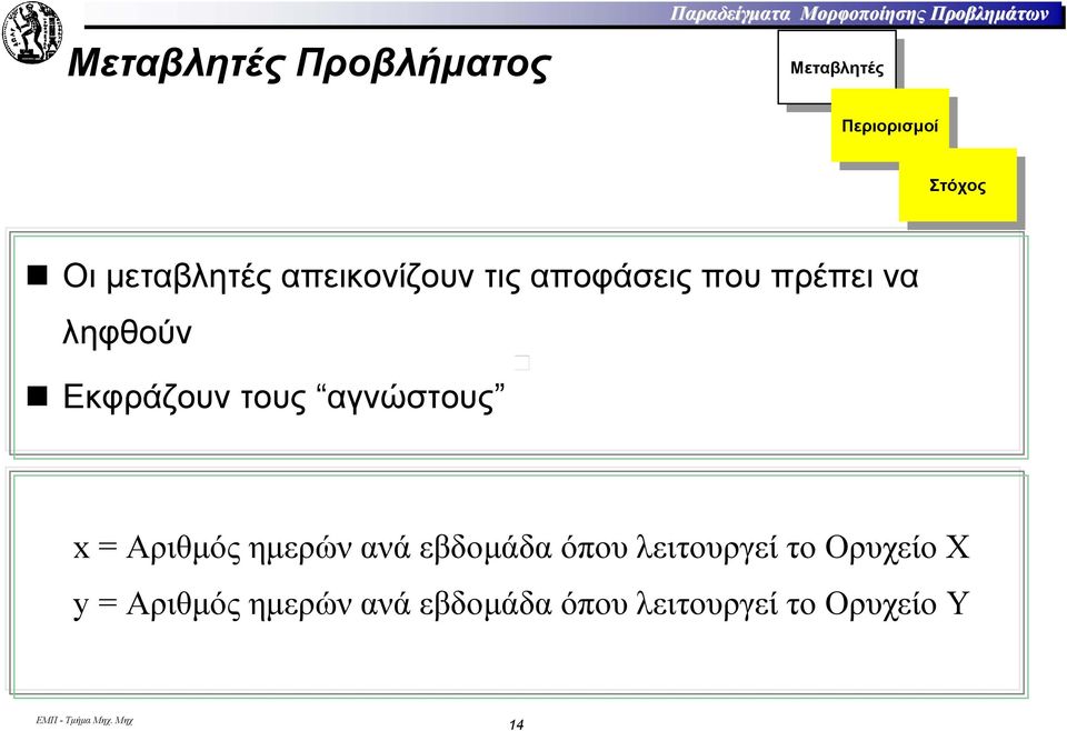 πρέπει να ληφθούν Εκφράζουν τους αγνώστους x = Αριθµός ηµερών ανά εβδοµάδα όπου