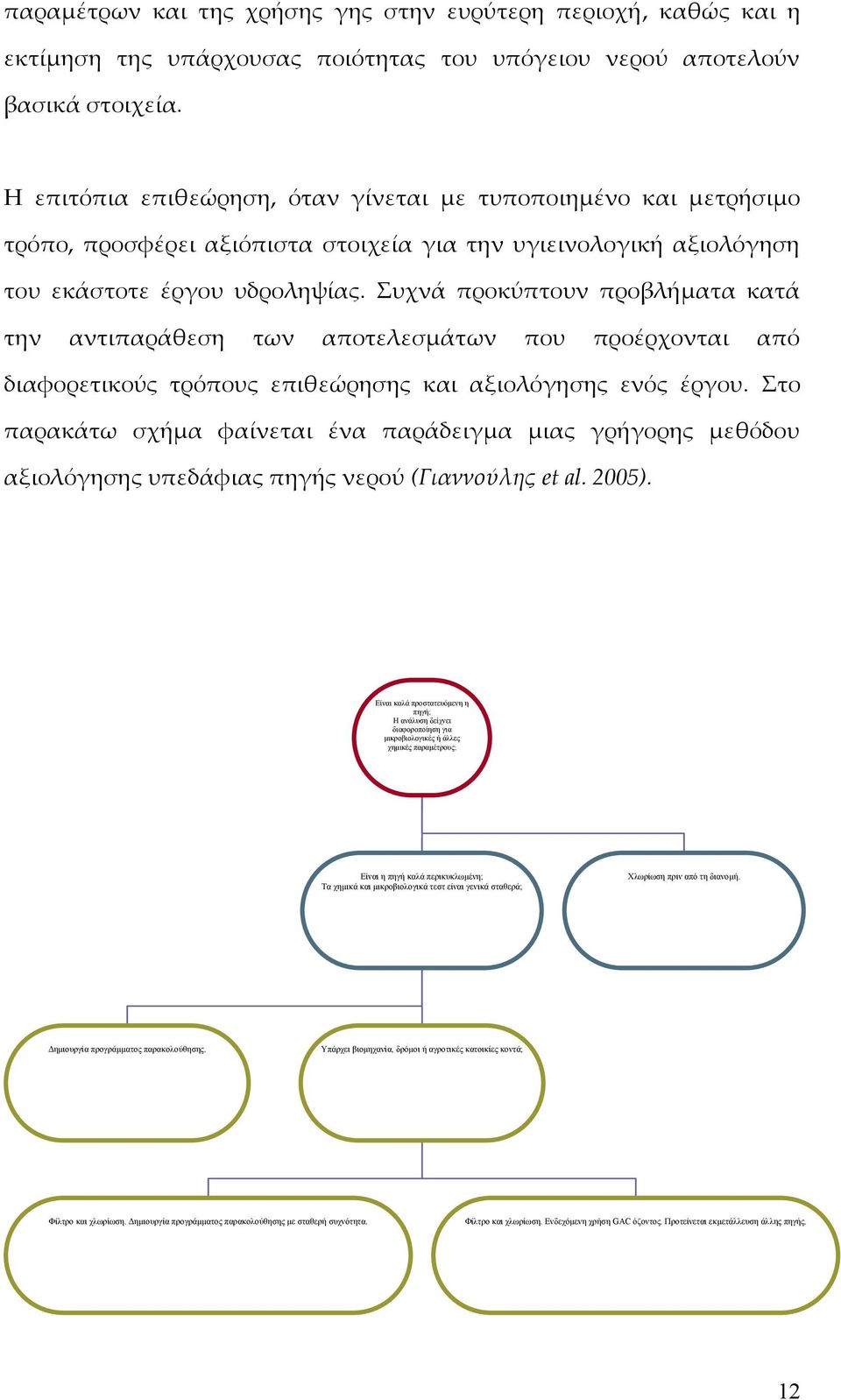 Συχνά προκύπτουν προβλήματα κατά την αντιπαράθεση των αποτελεσμάτων που προέρχονται από διαφορετικούς τρόπους επιθεώρησης και αξιολόγησης ενός έργου.