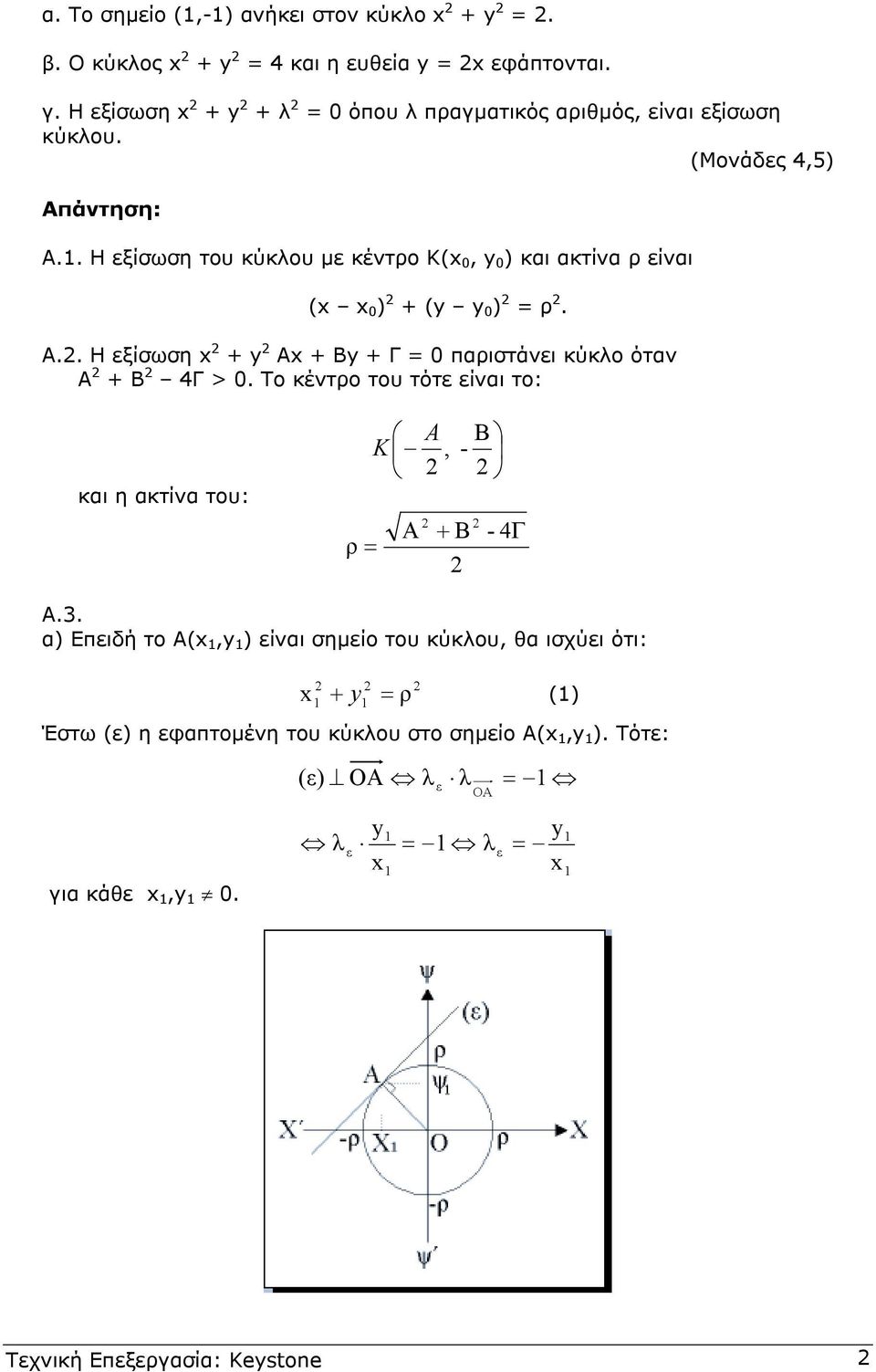 . Η εξίσωση του κύκλου µε κέντρο Κ(x 0, y 0 ) και ακτίνα ρ είναι (x x 0 ) + (y y 0 ) ρ. Α.. Η εξίσωση x + y Ax + By + Γ 0 παριστάνει κύκλο όταν Α + Β 4Γ > 0.