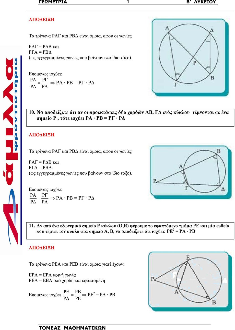 (ως εγγεγραµµένες γωνίες που βαίνουν στο ίδιο τόξο). Εποµένως ισχύει: PA PΓ = ΡΑ ΡΒ = ΡΓ Ρ P PA.