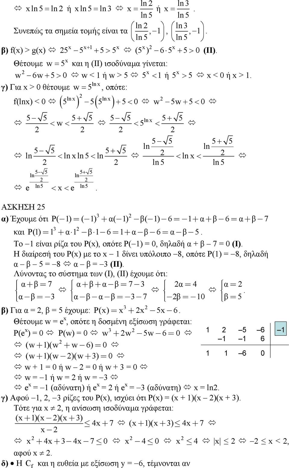 ΑΣΚΗΣΗ 5 α) Έχουµε ότι P( ) ( ) α( ) β( ) α β α β 7 = + = + + = + και P() = + α β = + α β = α β 5. Το είναι ρίζα του P(), οότε P( ) =, δηλαδή α + β 7 = (Ι).