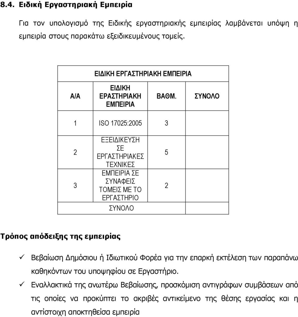 ΣΥΝΟΛΟ 1 ISO 17025:2005 3 2 3 ΕΞΕΙΔΙΚΕΥΣΗ ΣΕ ΕΡΓΑΣΤΗΡΙΑΚΕΣ ΤΕΧΝΙΚΕΣ ΕΜΠΕΙΡΙΑ ΣΕ ΣΥΝΑΦΕΙΣ ΤΟΜΕΙΣ ΜΕ ΤΟ ΕΡΓΑΣΤΗΡΙΟ ΣΥΝΟΛΟ 5 2 Τρόπος απόδειξης της εμπειρίας Βεβαίωση