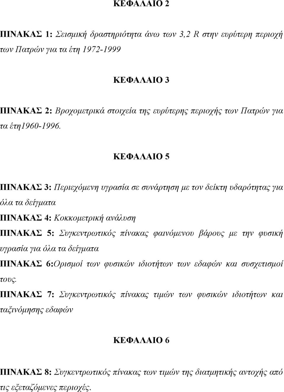 ΚΕΦΑΛΑΙΟ 5 ΠΙΝΑΚΑΣ 3: Περιεχόμενη υγρασία σε συνάρτηση με τον δείκτη υδαρότητας για όλα τα δείγματα ΠΙΝΑΚΑΣ 4: Κοκκομετρική ανάλυση ΠΙΝΑΚΑΣ 5: Συγκεντρωτικός πίνακας φαινόμενου