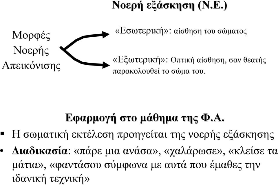 αίσθηση, σαν θεατής παρακολουθεί το σώμα του. Εφαρμογή στο μάθημα της Φ.Α.