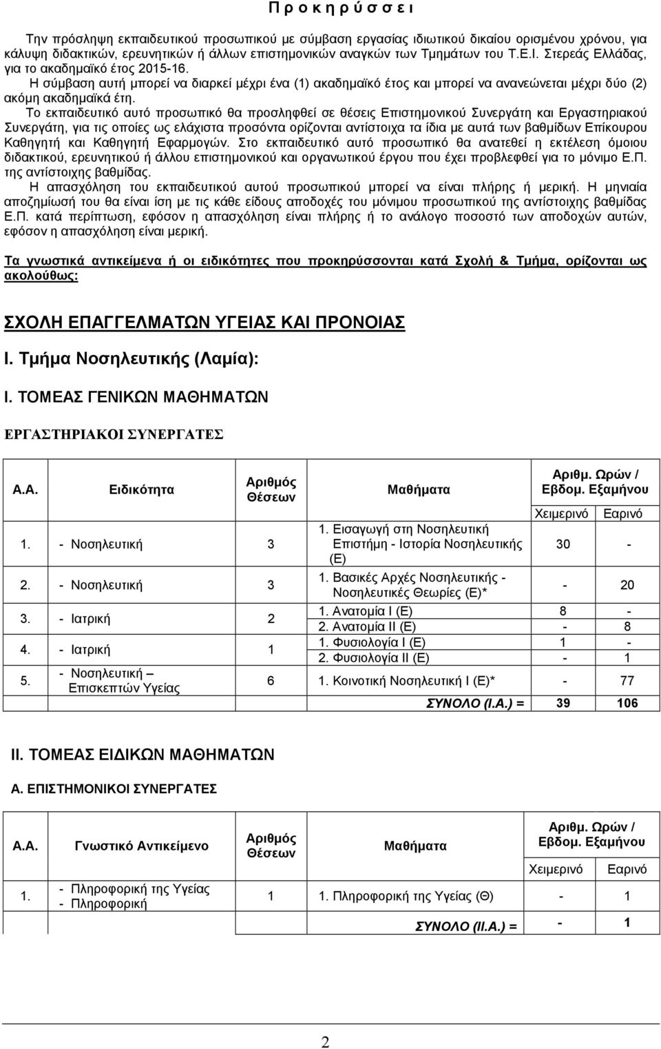 Το εκπαιδευτικό αυτό προσωπικό θα προσληφθεί σε θέσεις Επιστηµονικού Συνεργάτη και Εργαστηριακού Συνεργάτη, για τις οποίες ως ελάχιστα προσόντα ορίζονται αντίστοιχα τα ίδια µε αυτά των βαθµίδων
