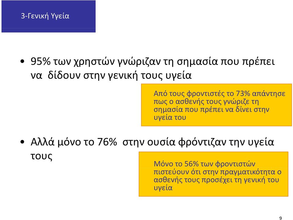 να δίνει στην υγεία του Αλλά μόνο το 76% στην ουσία ίαφρόντιζαν την υγεία τους Μόνο το 56%