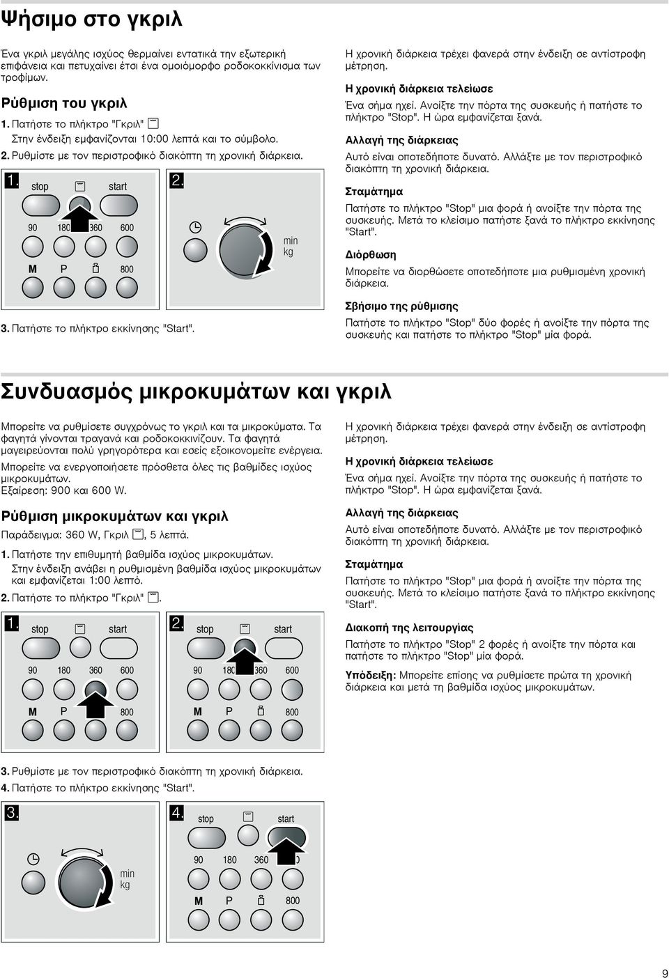 Η χρονική διάρκεια τρέχει φανερά στην ένδειξη σε αντίστροφη μέτρηση. Η χρονική διάρκεια τελείωσε Ένα σήμα ηχεί. Ανοίξτε την πόρτα της συσκευής ή πατήστε το πλήκτρο "Stop". Η ώρα εμφανίζεται ξανά.