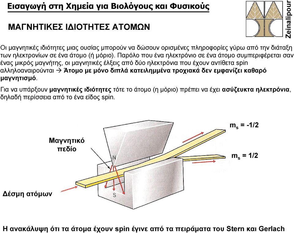 Άτομο με μόνο διπλά κατειλημμένα τροχιακά δεν εμφανίζει καθαρό μαγνητισμό.